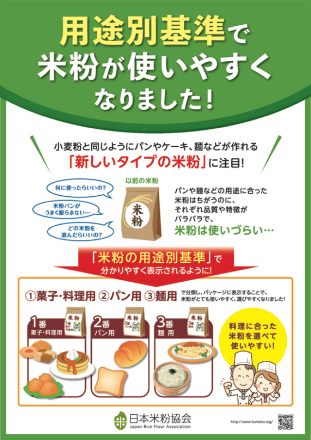 日本米粉協会が作成した「米粉用途別基準」のPRポスター